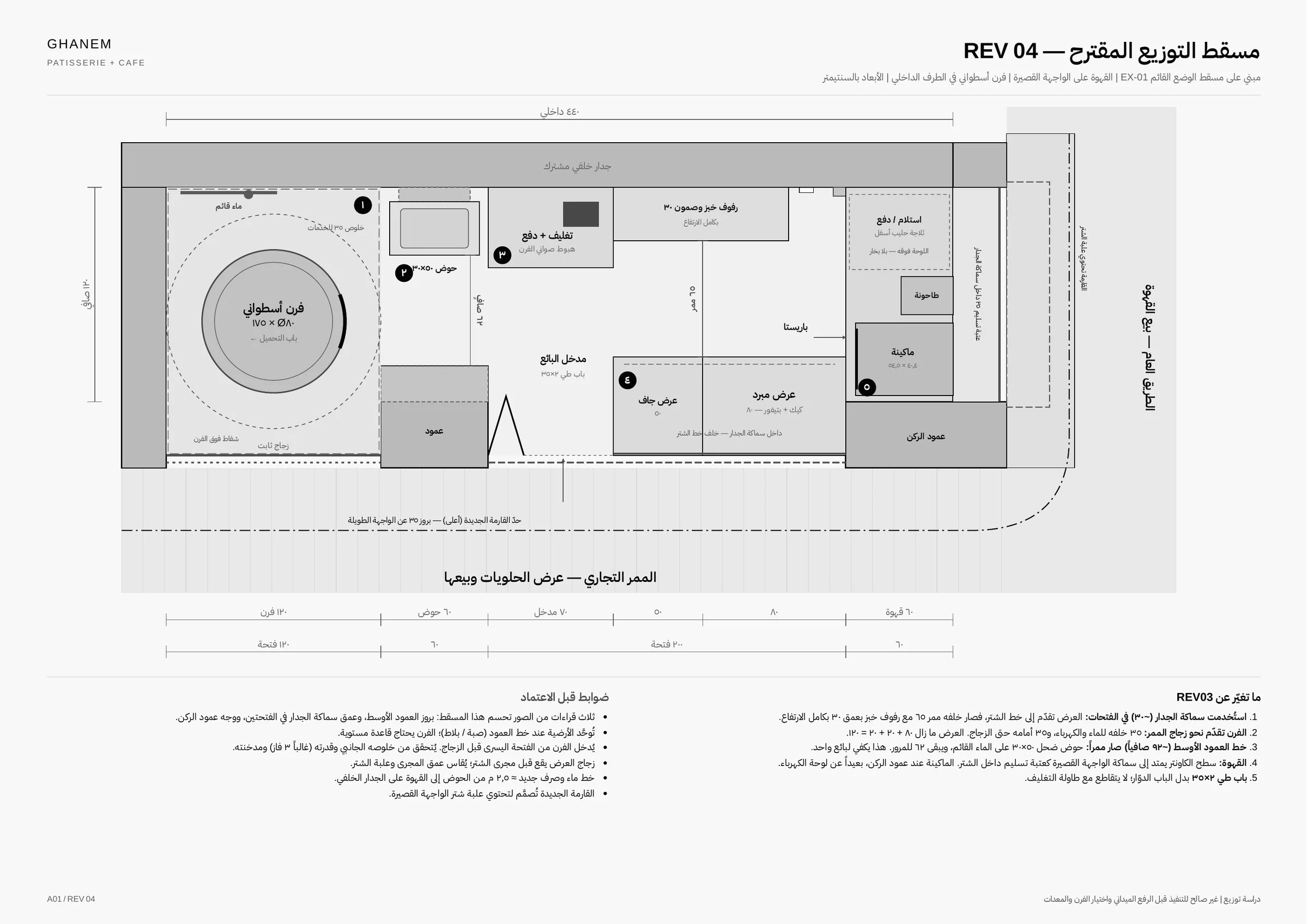توزيع العرض ومحطة القهوة ومدخل البائع، مع ممر مقترح بعرض 65 سم يحتاج إلى تحقق ميداني.